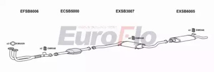 Глушитель EuroFlo SB900023 1001B